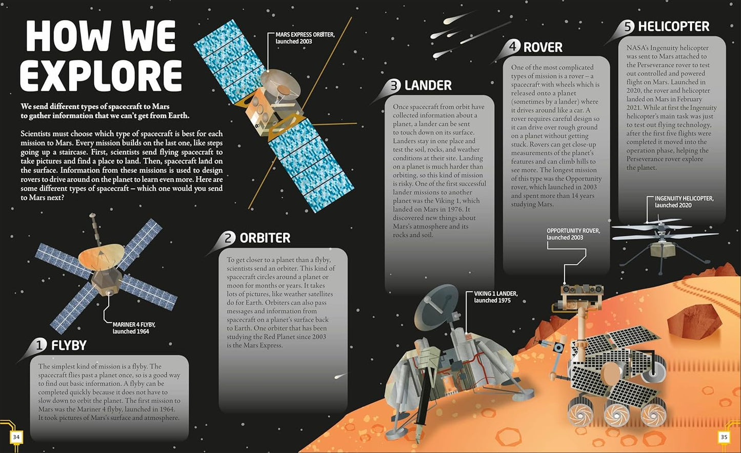 DK Mars: Explore the Mysteries of the Red Planet