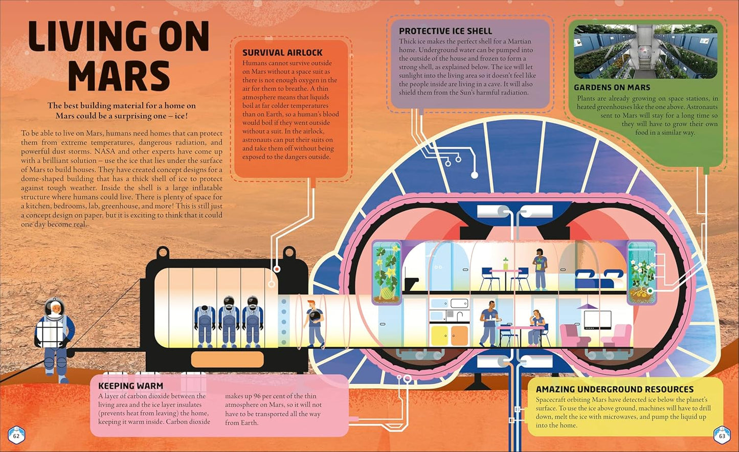 DK Mars: Explore the Mysteries of the Red Planet