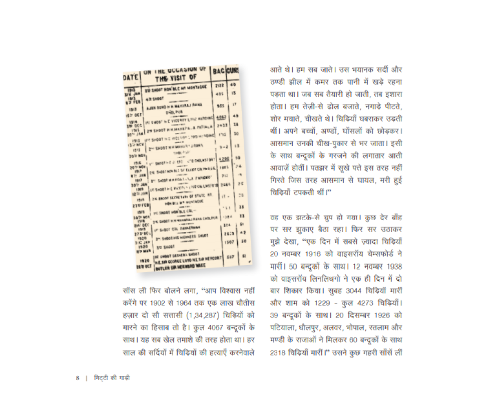 Mitti Ki Gaadi - Hindi