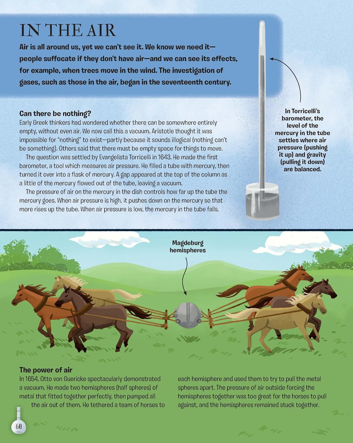 The Story Of Science