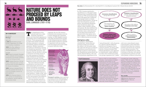 DK The Science Book: Big Ideas Simply Explained