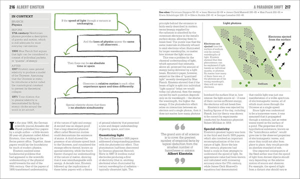 DK The Science Book: Big Ideas Simply Explained