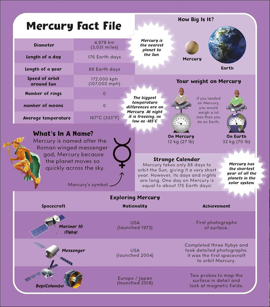 DK The Pop-Up Pull-Out Space Book
