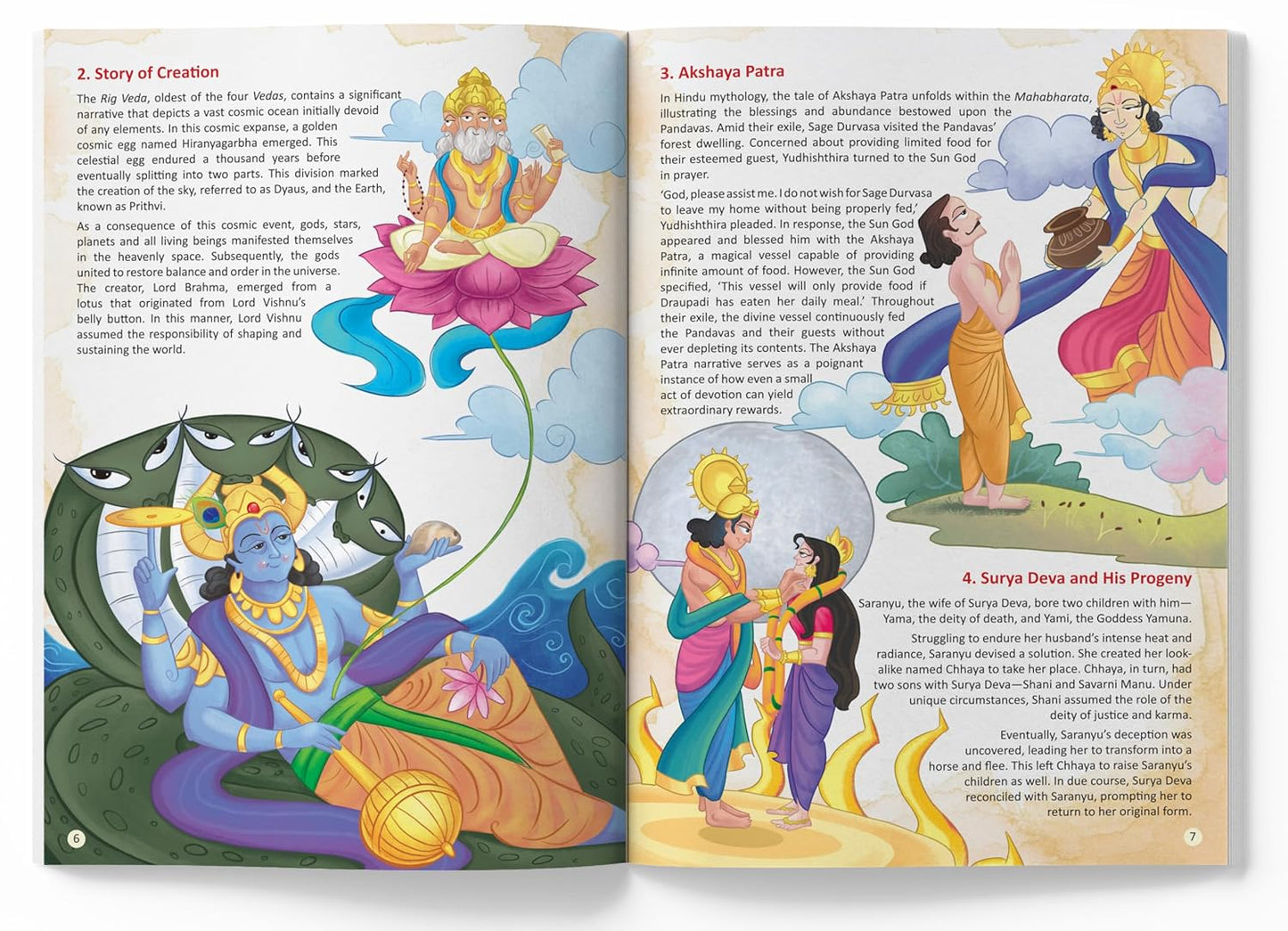 Vedas, Puranas and Upanishads