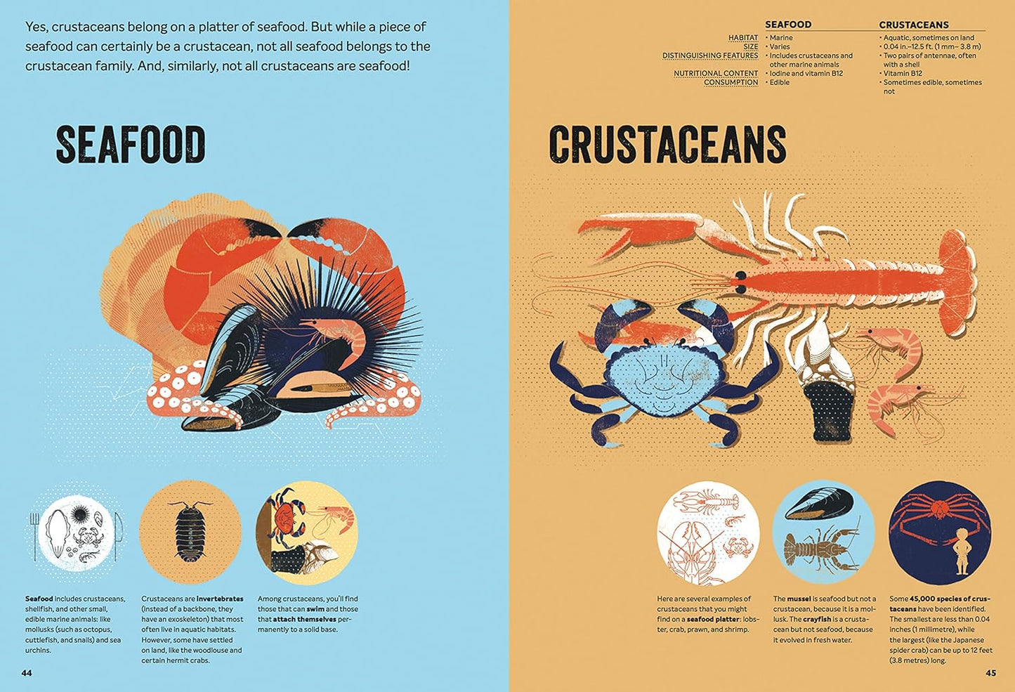 What Is Love? - Mac Barnett & Carson Ellis