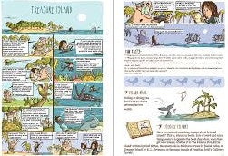 The Great Indian Nature Trail With Chunmun