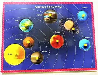 Hello, World! Solar System