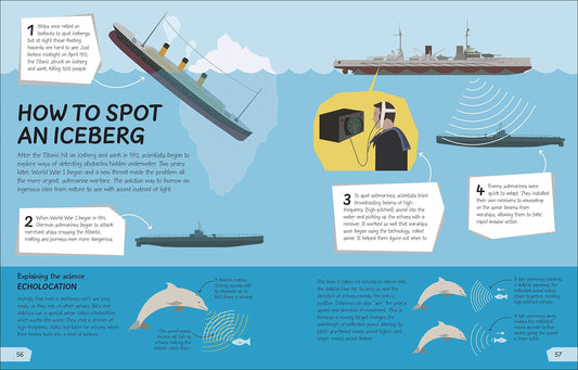 DK What's the Point of Science?