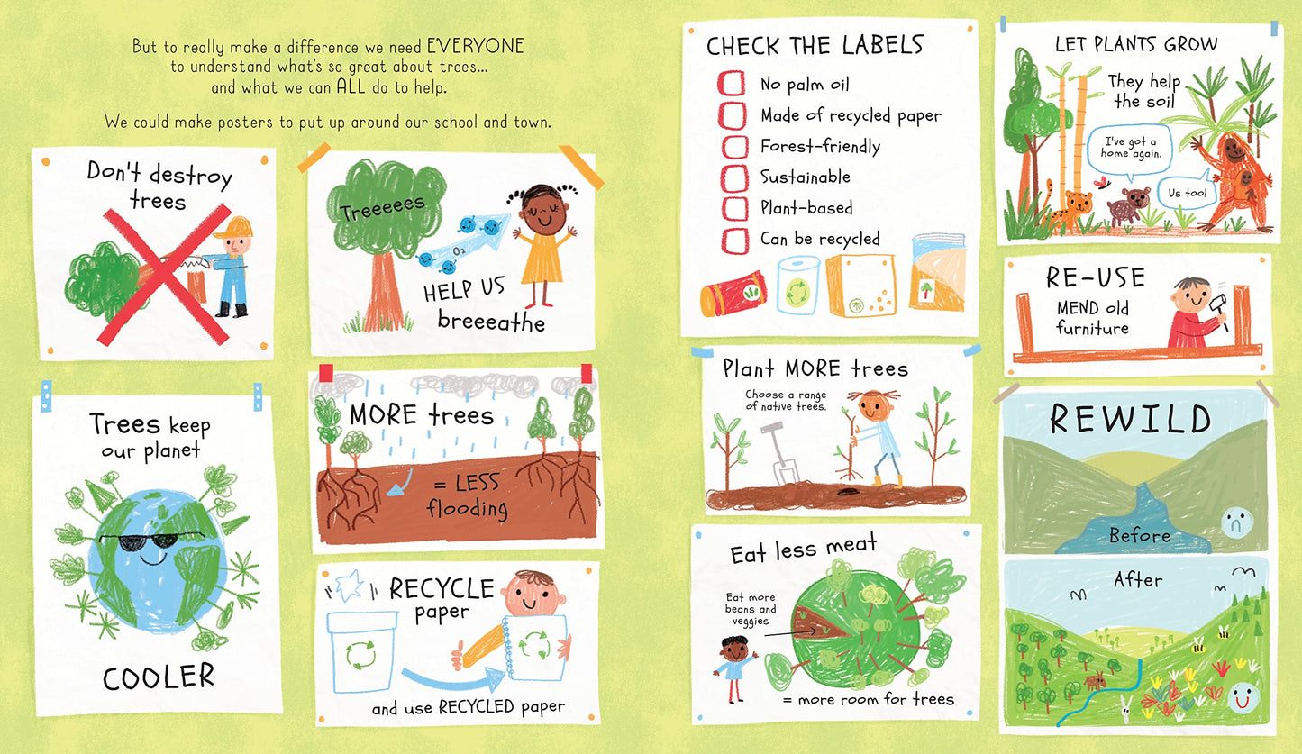 Usborne - Can We Really Help the Trees?