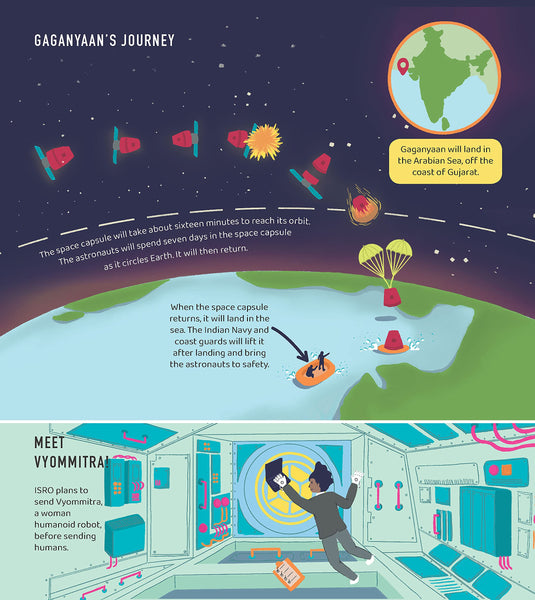 India's Adventures in Space: Learn with Pictures