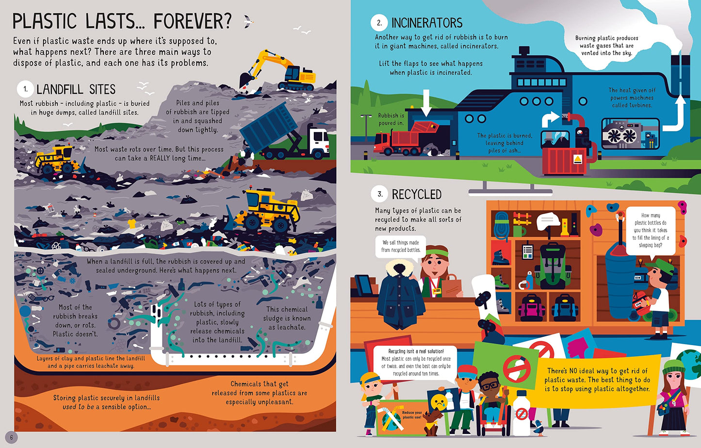 Usborne See Inside Why Plastic is a Problem