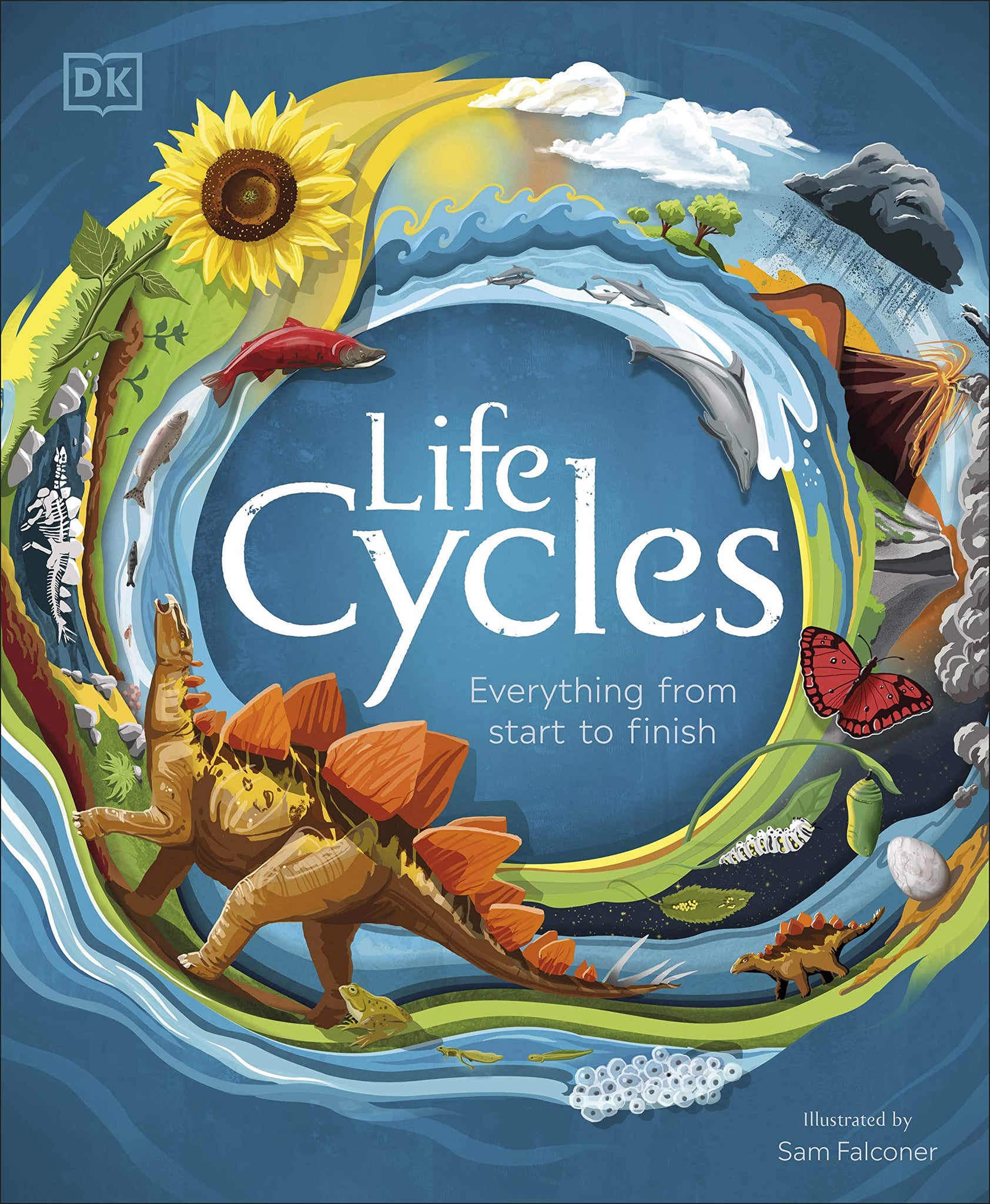 Life Cycles: Everything from Start to Finish