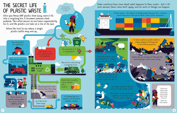 Usborne See Inside Why Plastic is a Problem