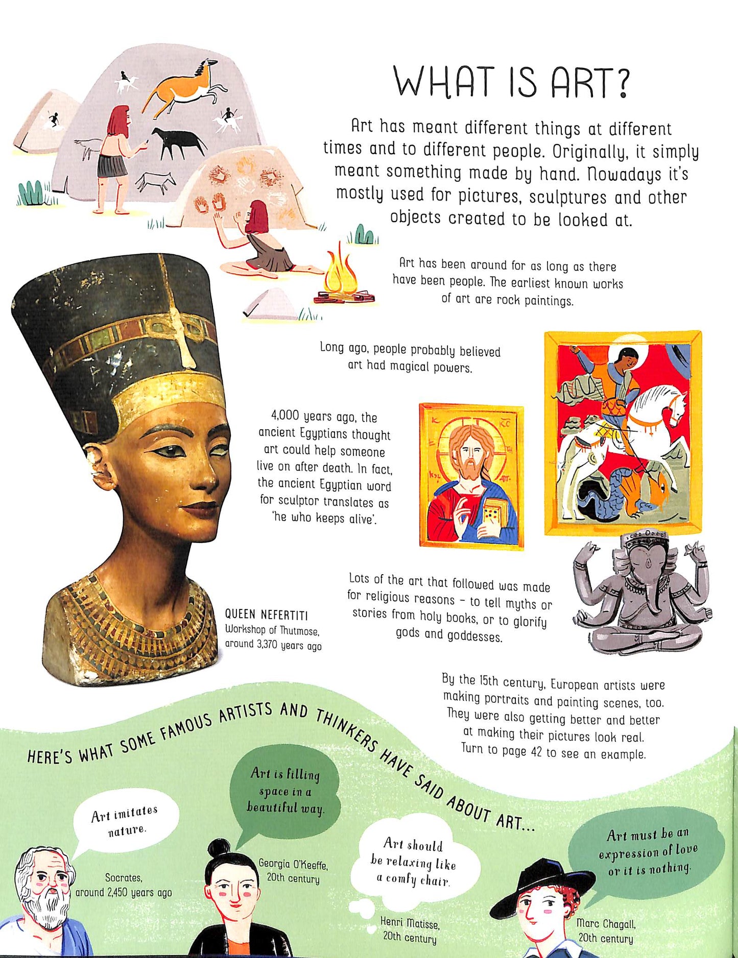 Usborne How Art Works