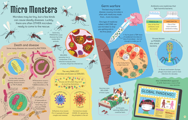 Usborne See Inside the Microscopic World